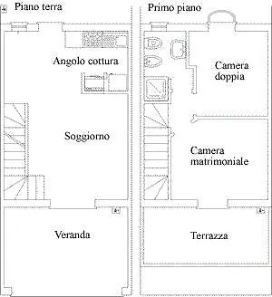 Il Sestante Casa vacanze